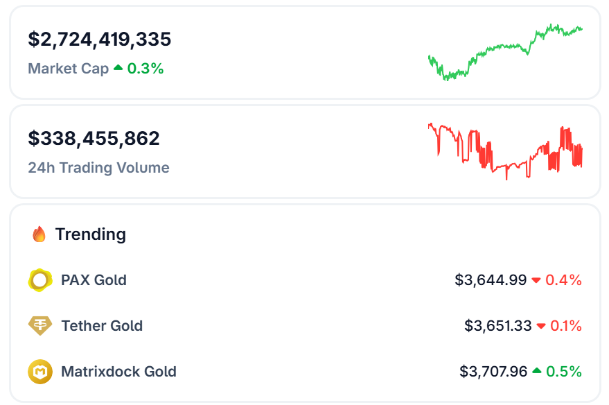 Institutional Moves Could Reshape Crypto in 2025 as Ethena Gains, HSBC and BNP Paribas Back Canton and Gemini Eyes IPO 2 01993e97 9093 7e1d 85f7 ca342d88a78e