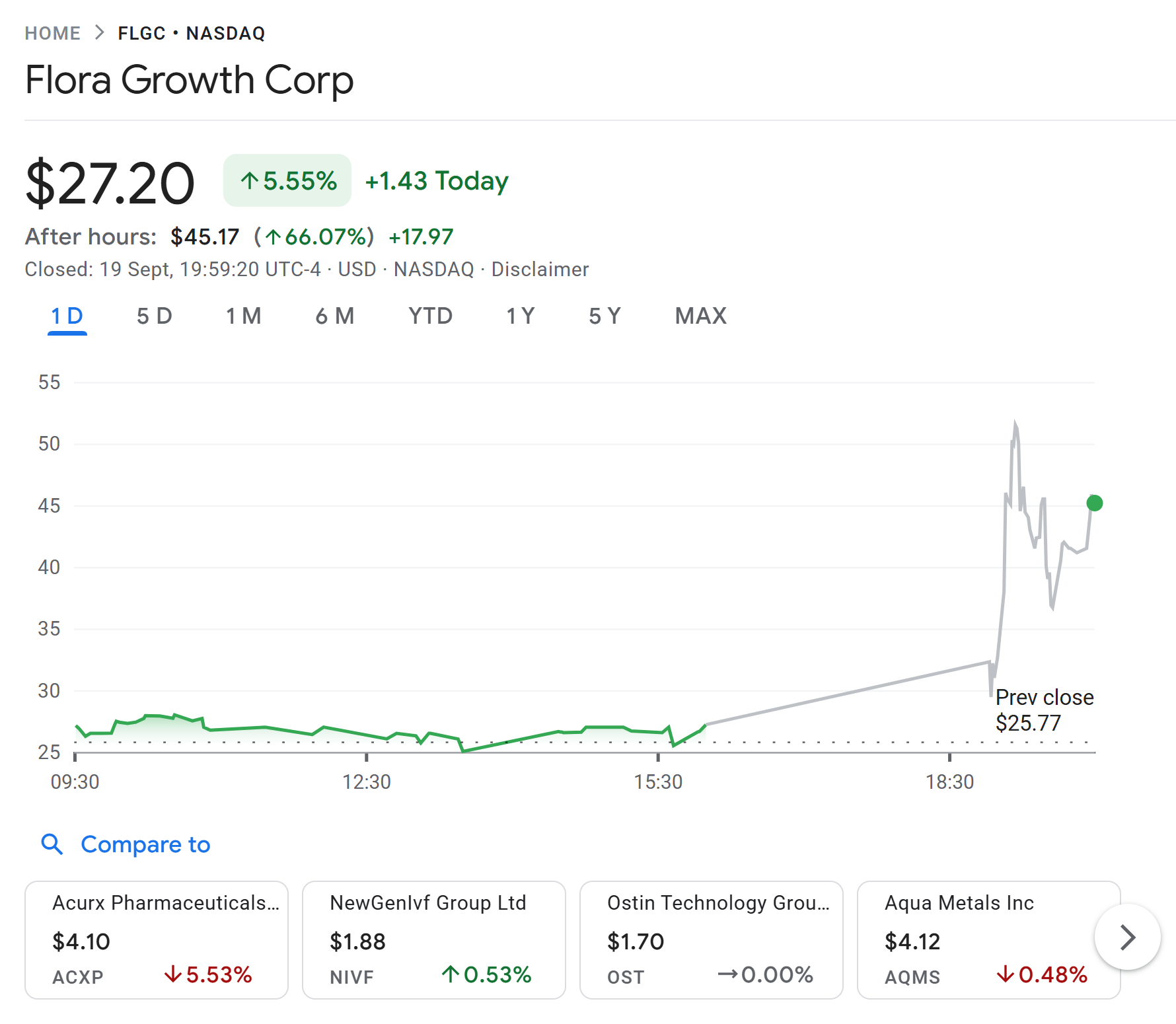 Flora Growth May Rebrand as ZeroStack After $401M Raise to Back 0G’s 107B-Parameter AI, With Solana (SOL) Exposure 1 01996b22 f2e3 75f1 9c69 3f17d0181426