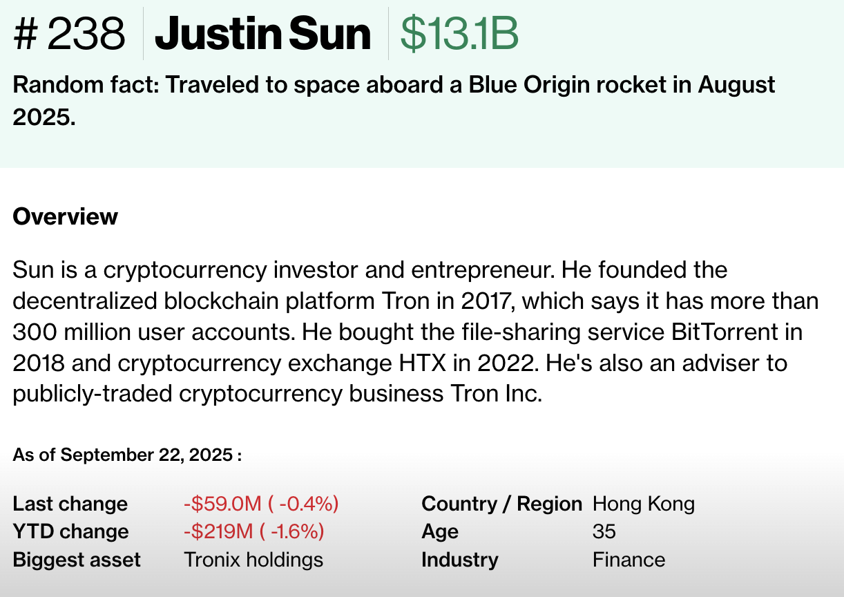 Bloomberg, Hukuk, Dijital Varlıklar, Tron, Justin Sun