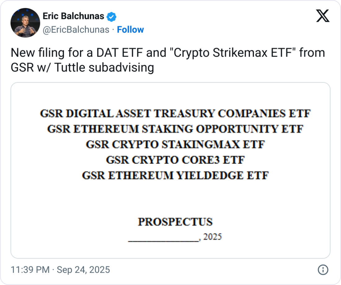 GSR ETF dosyalama grafiği