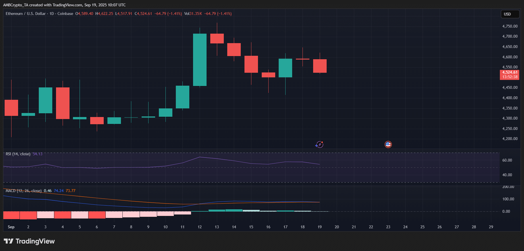 ethereum