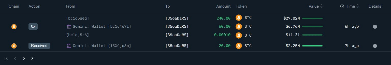 Bitcoin wallet