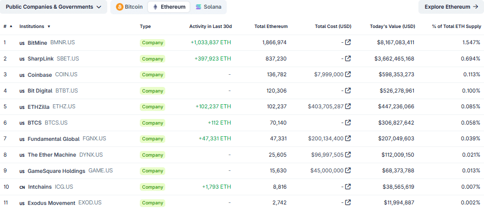 ethereum