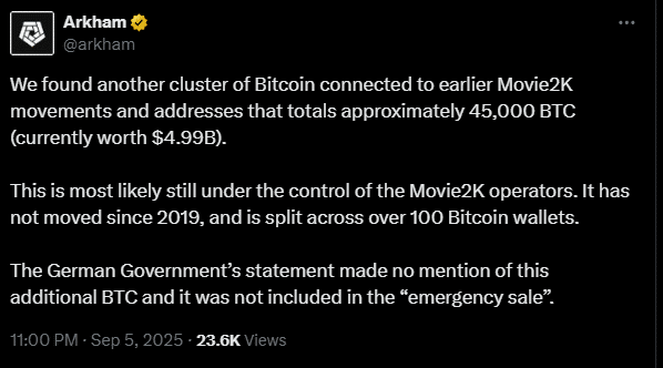 Germany Bitcoin