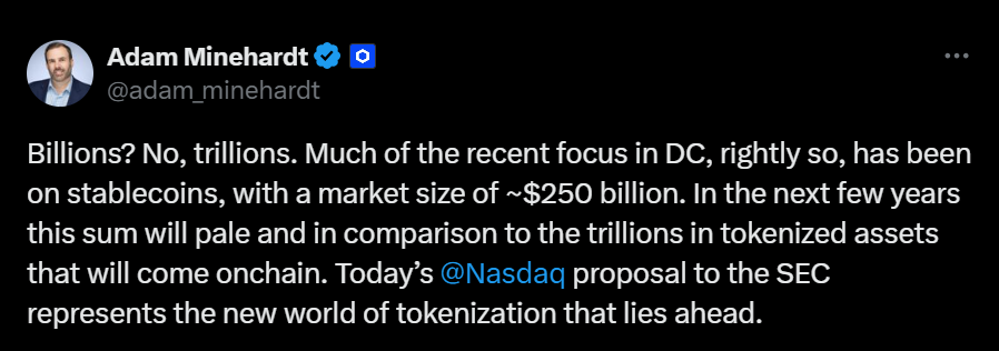 Nasdaq tokenized KW