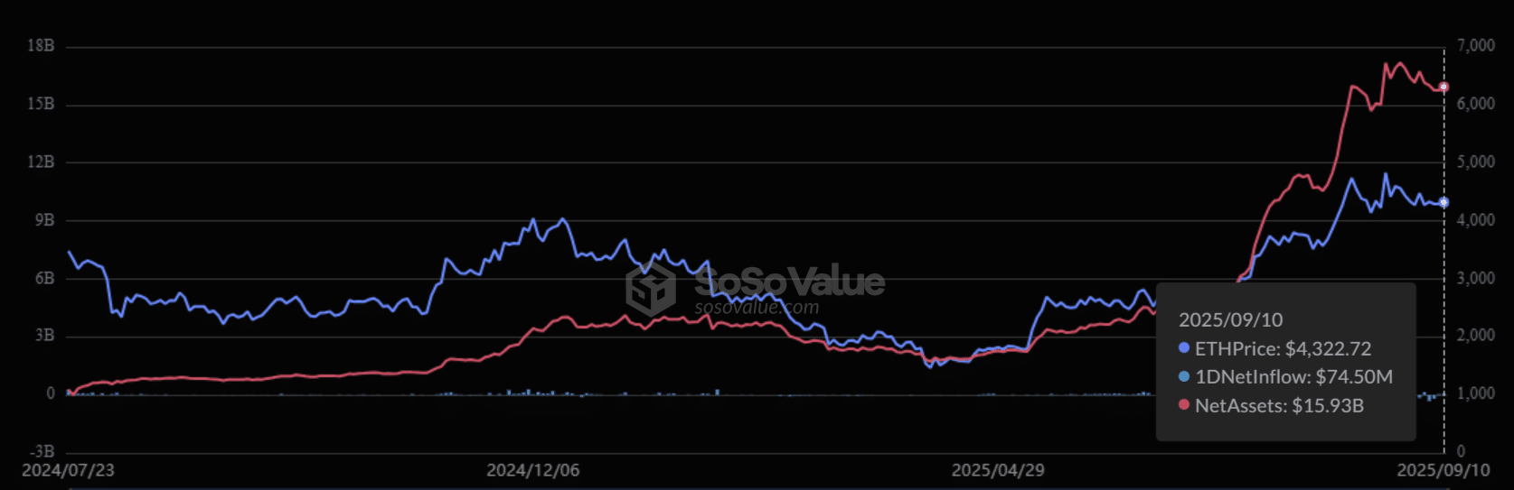 BlackRock crypto