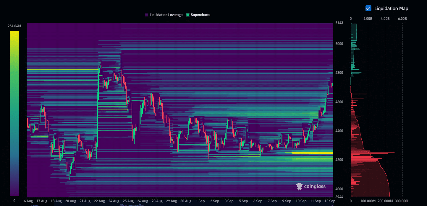Ethereum ETF