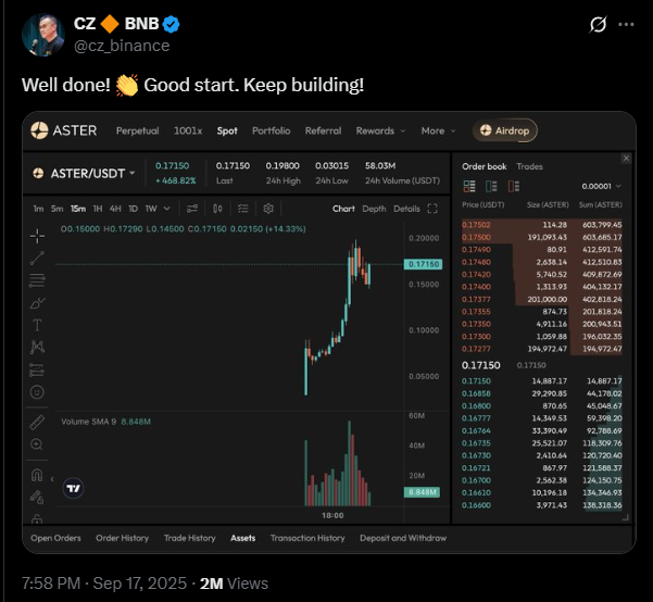 crypto today