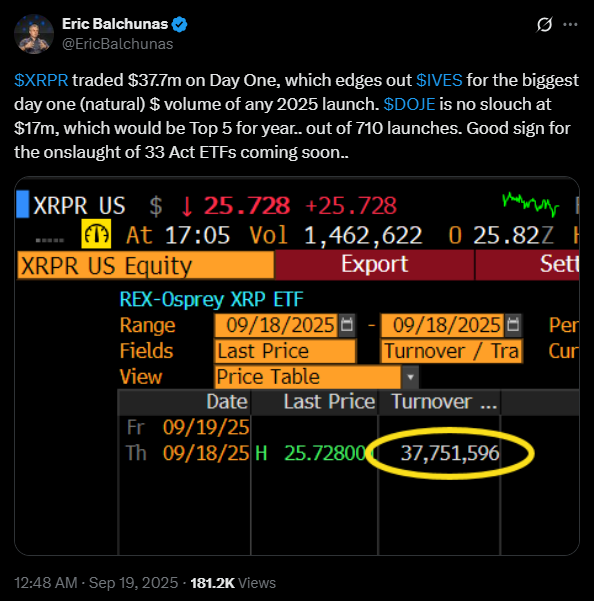 XRP ETF