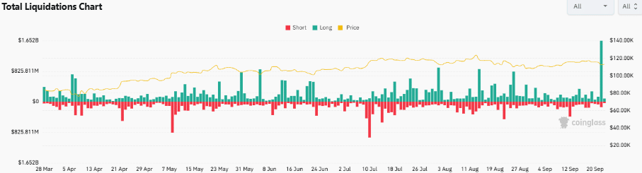 crypto
