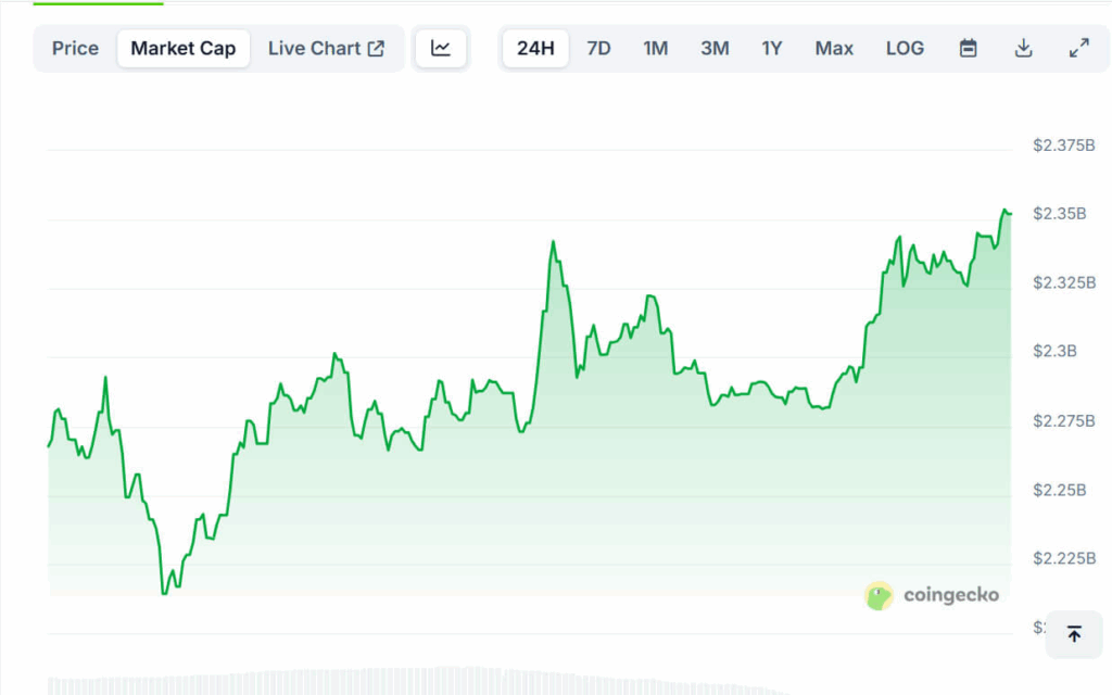 PENGU Bullish Flag Breakout Could Target $0.076 amid ETF Filing, Asia Expansion and Ecosystem Growth 1 image 229