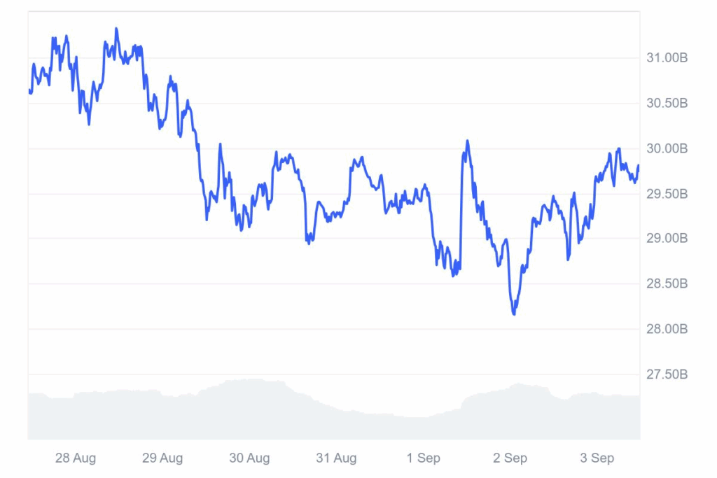 TDシーケンシャル買いシグナルとETF楽観論でカルダノが0.85ドル突破に挑む 1 image 56