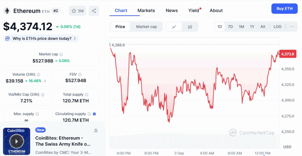 Ethereum Could Reach $6,000 If $3,850 Channel Support Holds Amid ETF Inflows 1 image 58