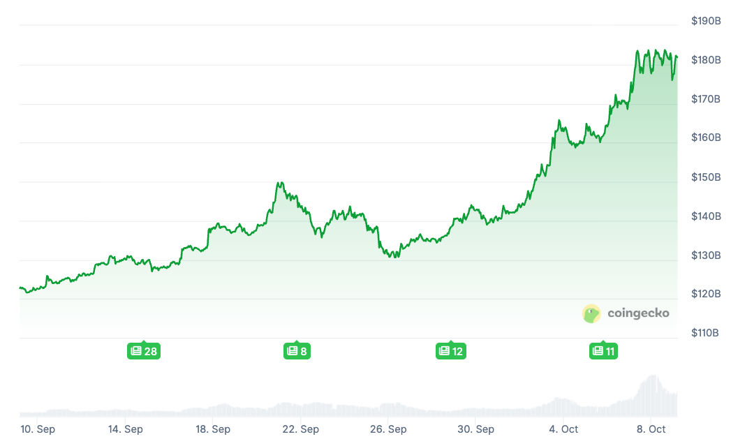 PayPay's 40% Stake in Binance Japan May Enable BNB Purchases Through PayPay Money 2 Japan, Payments, Cryptocurrency Exchange, Softbank, Binance, Companies