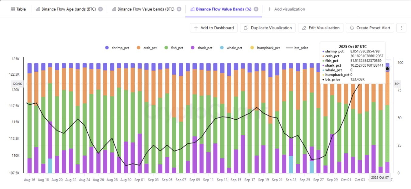 Bitcoin Whale's Nearly $900M BTC and ETH Shorts Could Signal Short-Term Correction 3 0199cdb8 0828 7b97 a08e 02b7716bf185
