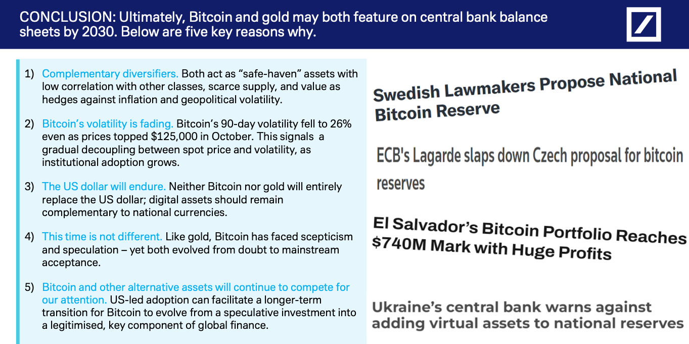Deutsche Bank’s Marion Laboure predicted Bitcoin and gold may both feature on central bank sheets by 2030.