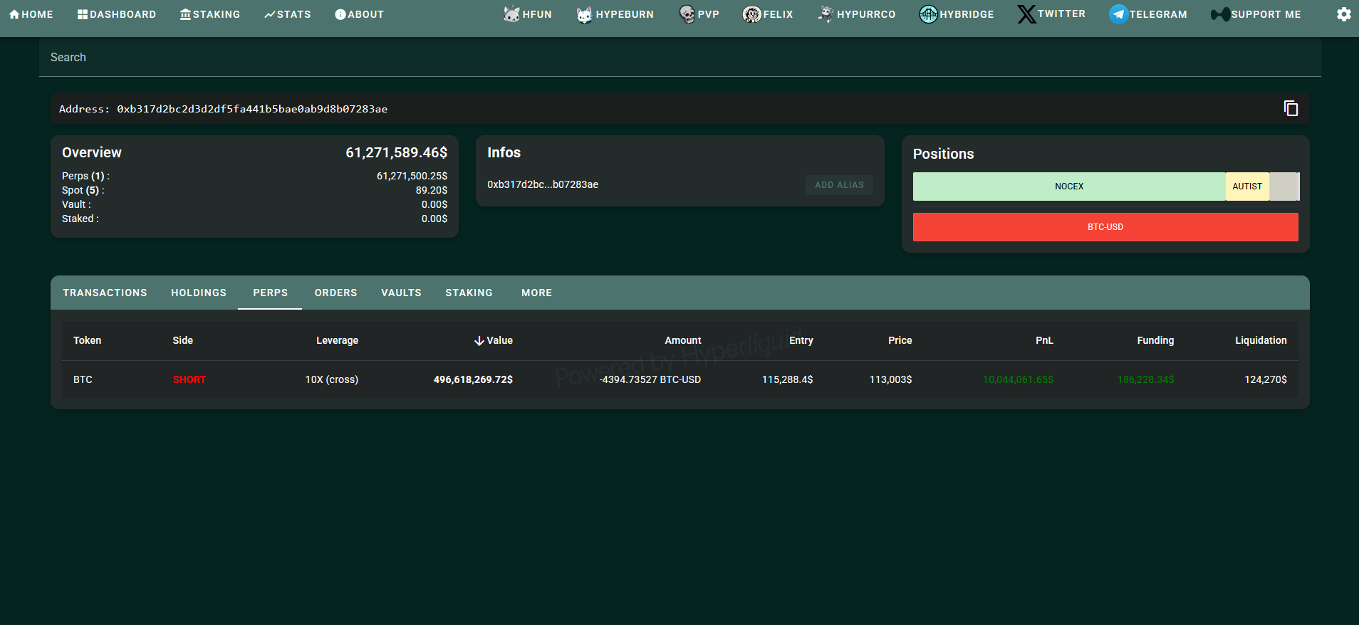 Hyperliquid "Insider Whale" Doubles Bitcoin Short to Nearly $496 Million at 10x, Identity Could Link to Ex‑BitForex CEO 1 0199e13d b362 770e bb7e a3df125e0512