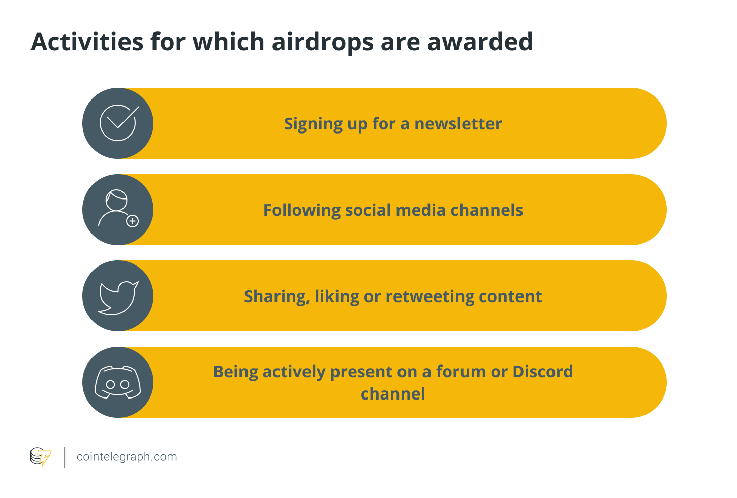 Kripto Airdroplar ICO'lar Yükselirken Azalabilir, Uzmanlar Öneriyor 2 Tokens, Airdrop, Tokenomics