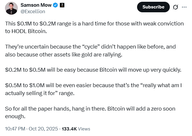 Bitcoin's Four-Day Crash Prompts Healthy Reset, Momentum Hinges on Long-Term Holders 3 Source: Samson Mow