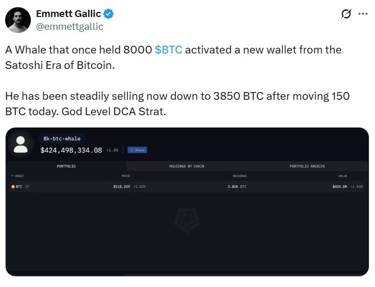 Satoshi-Era Bitcoin Whale Moves $16M After 14-Year Dormancy 2 019a1453 3b13 76b7 8178 5eab161aebcc