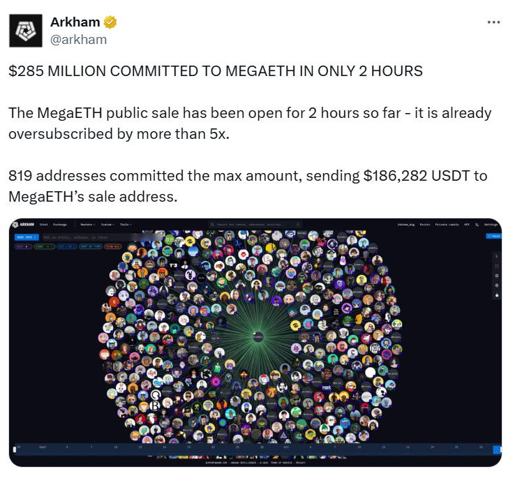 MegaETH's MEGA Token ICO Oversubscribed by $400M, Sparking FOMO or Conviction Debate 2 Cryptocurrencies, Tokens, ICO
