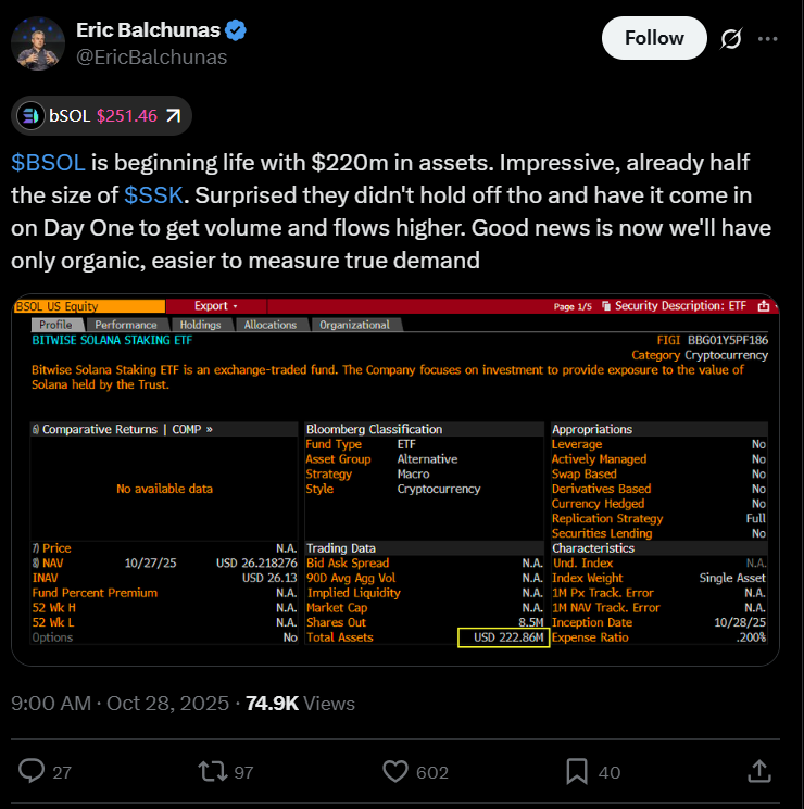 Bitwise Solana ETF Draws $223M in First-Day Inflows, Gauging US Staking Appetite 1 019a2bfd cc10 7848 8763 d4041369052b