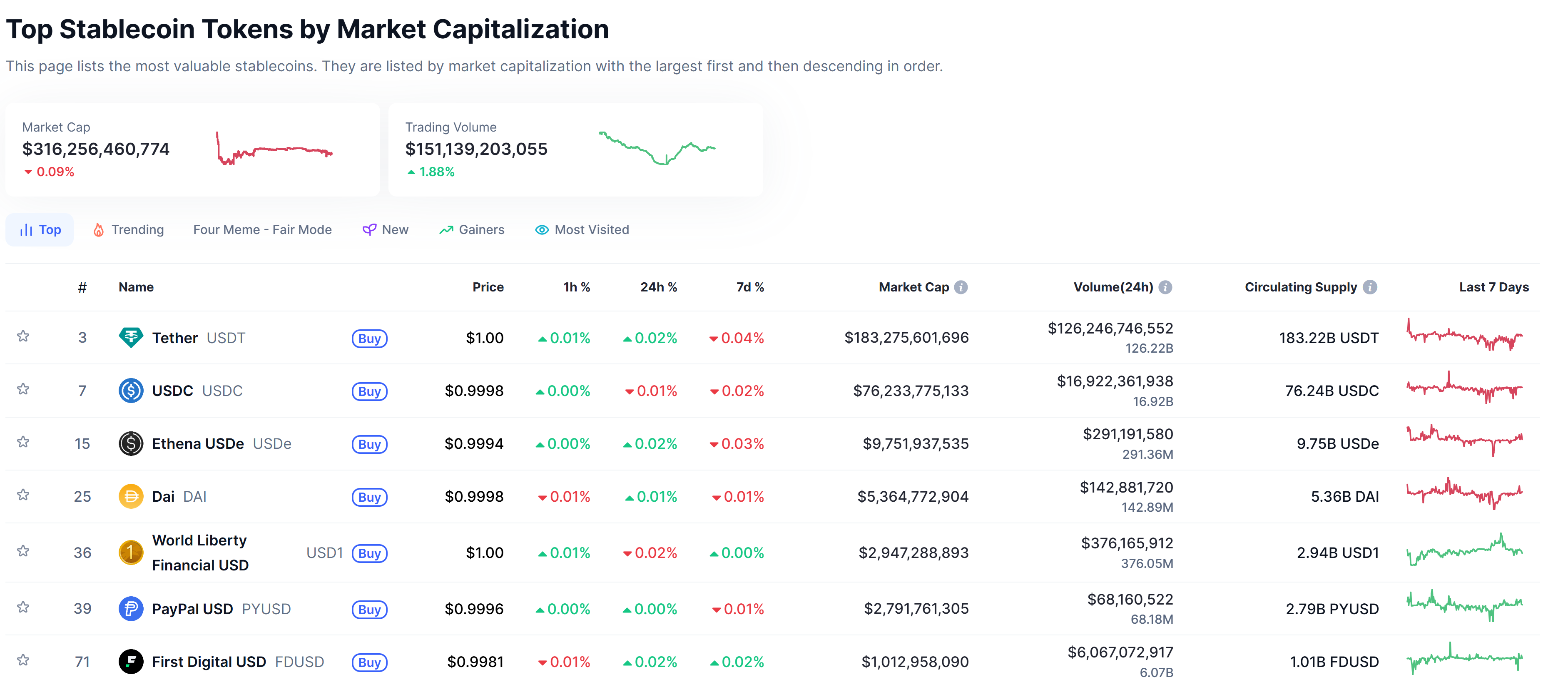 South Korean Custodian Plans KRW-Backed Stablecoin on Circle's Arc, Enhancing USDC Integration 1 019a2f3a 80d9 7dae 84d4 b4c179f41603