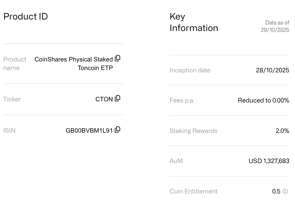 CoinShares İsviçre Borsası'nda Toncoin ETP'sini %60 Yılbaşı Düşüşüne Rağmen Başlattı 1 019a2f50 190b 7252 aec3 0184965d2842