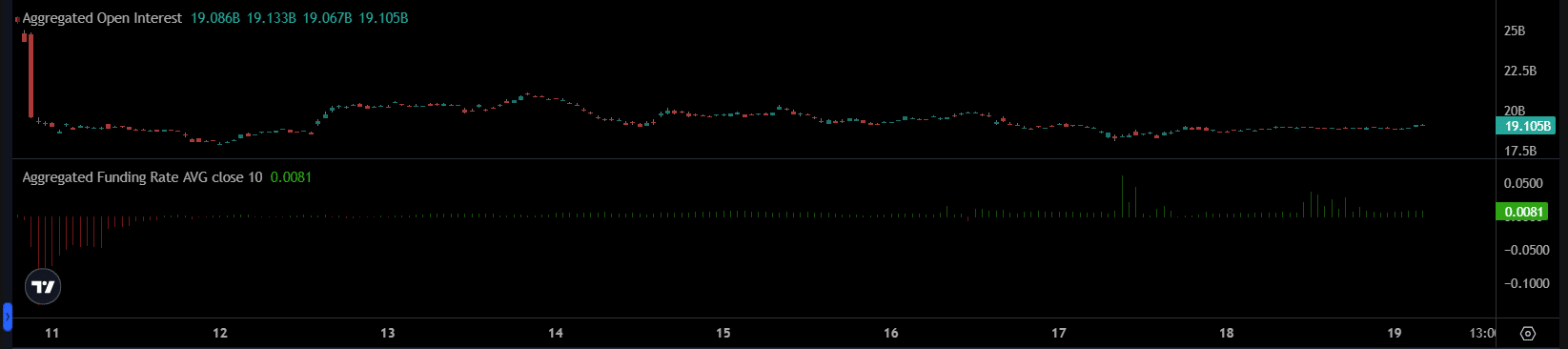 Ethereum Supply Squeeze Looms as Reserves Drop to Lows Amid Whale Accumulation 3 ethereum