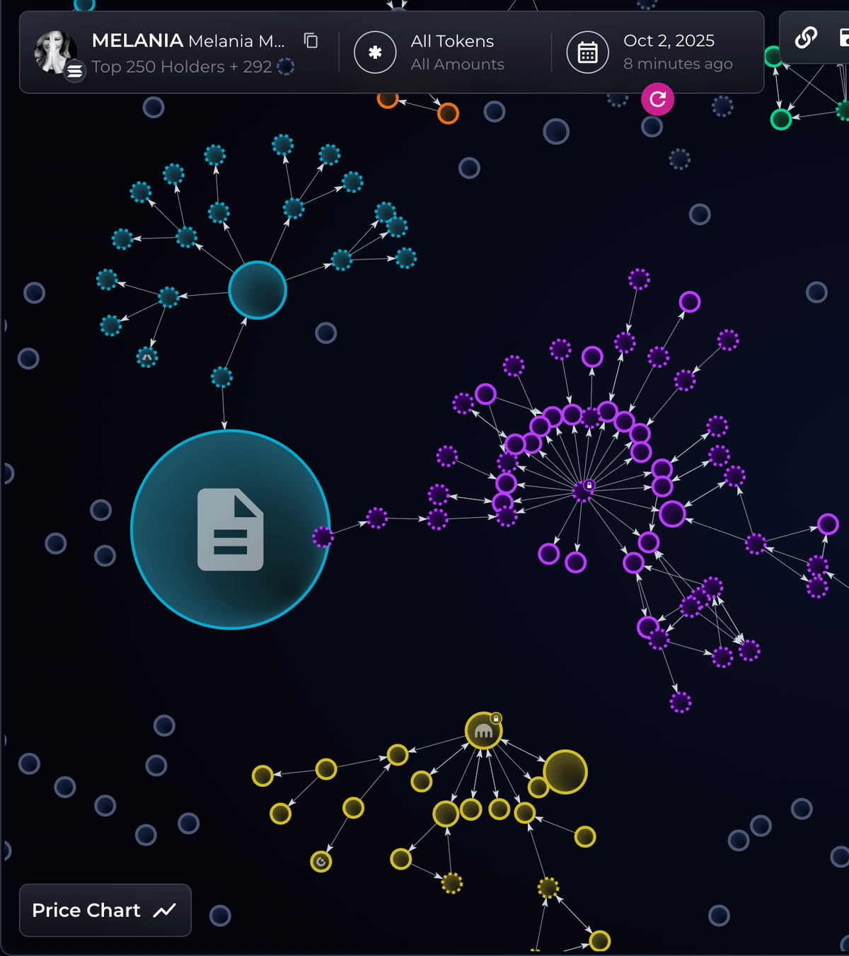 Binance Web3 Wallet Integrates Bubblemaps for Potential Insights into Token Distribution and Insider Activity 1 1761748442 423 0199a4fb 91c0 77be b762 bd43ca6d1a84