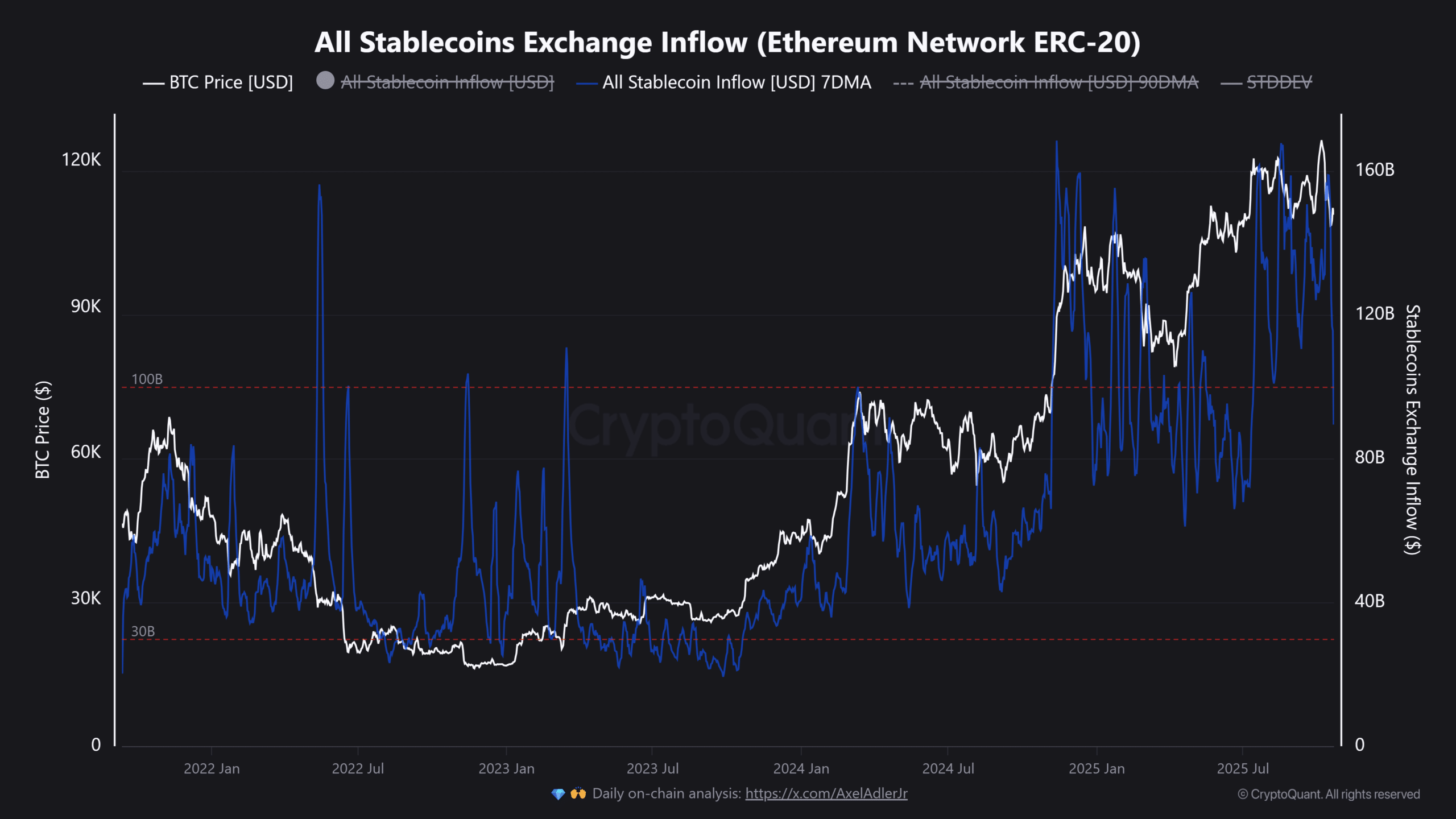 Solana-Led ETF Filings Could Signal Potential Altcoin Season Amid Liquidity Challenges 2 Altcoin ETFs