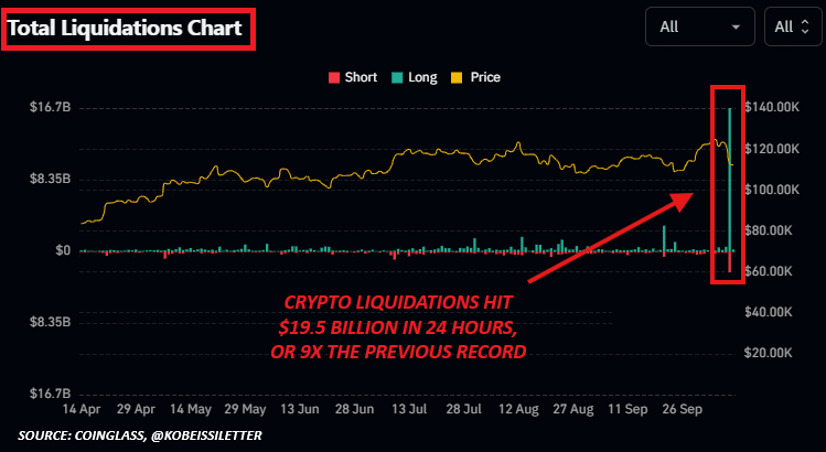 crypto