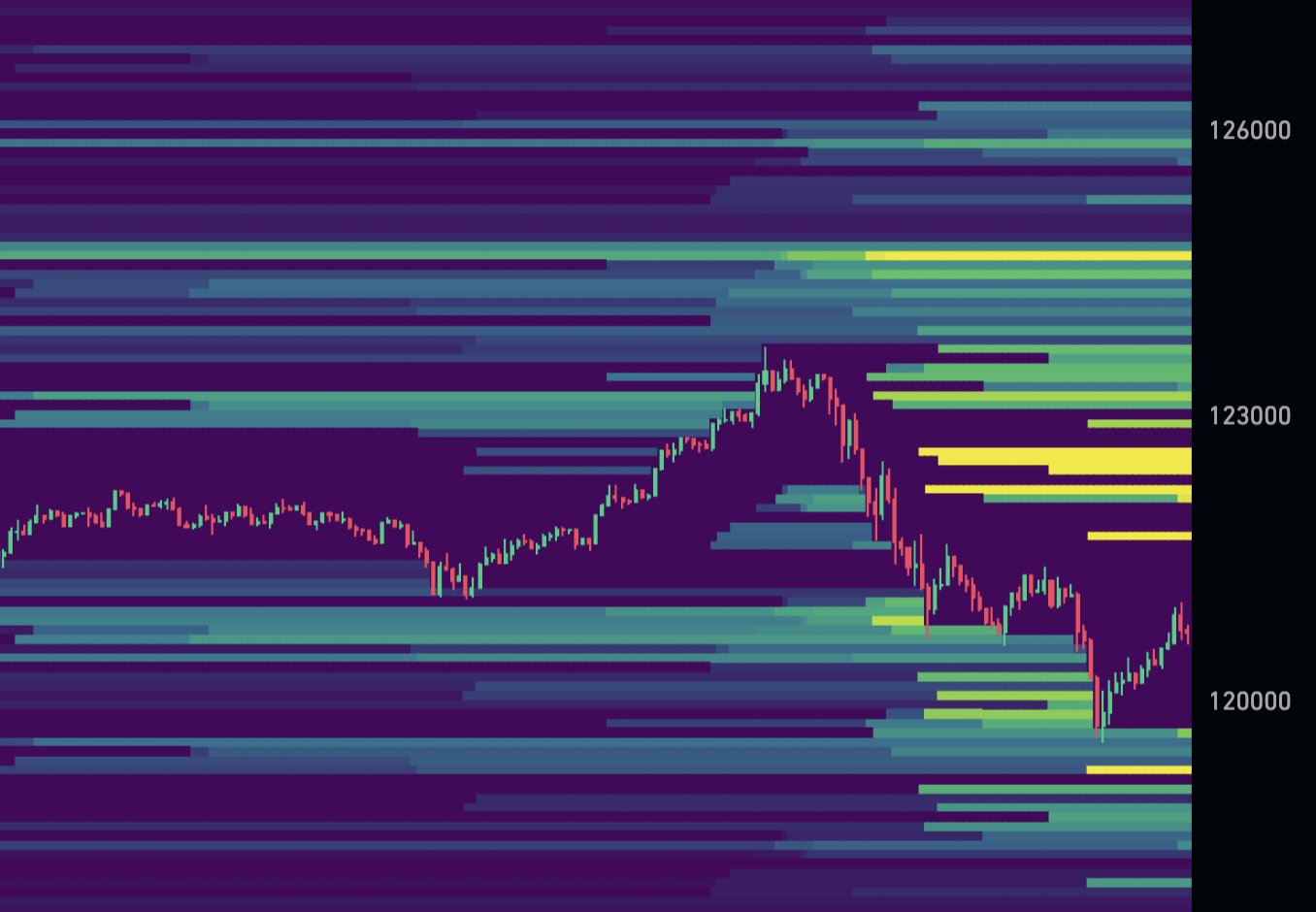 btc bitcoin