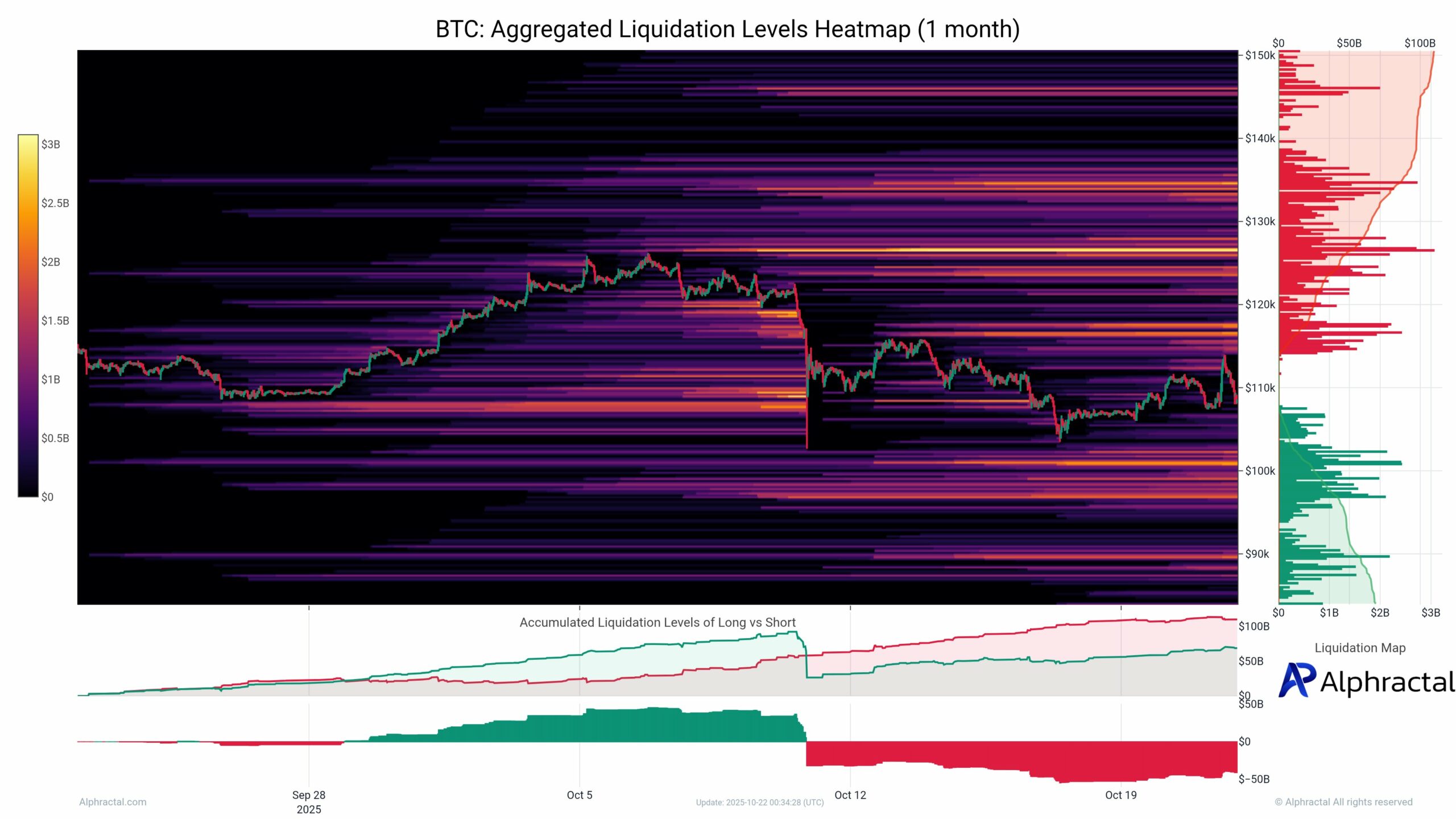 Mid-Sized Bitcoin Holders Accumulate, Hinting at Potential Bull Run Amid Leverage Volatility 3 G300kQ0WYAEyhLl scaled
