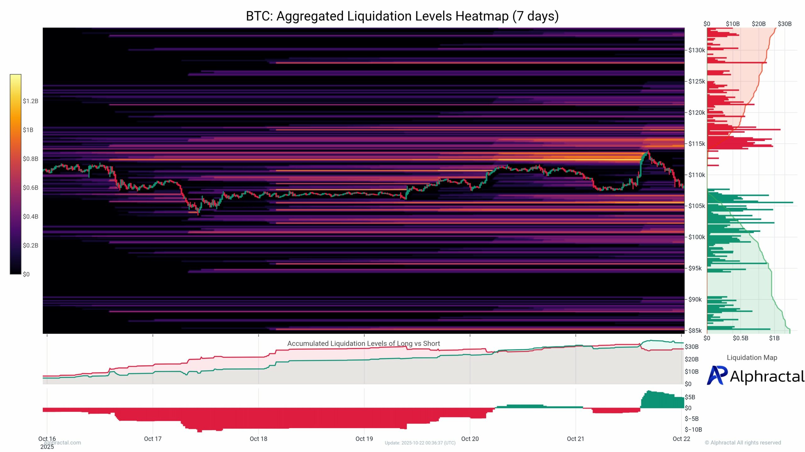 Mid-Sized Bitcoin Holders Accumulate, Hinting at Potential Bull Run Amid Leverage Volatility 5 G300kRJXEAEiR9w scaled