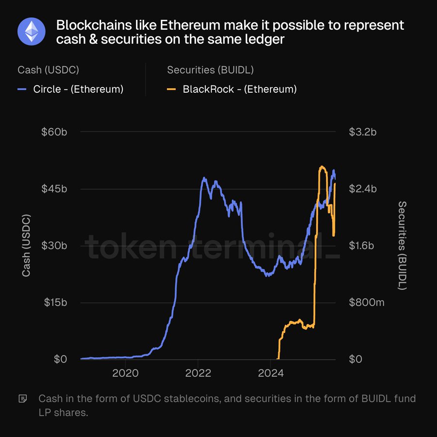 USDT Minting by Tether May Precede Capital Rotation Into Bitcoin and Altcoins 3 G3KlNprXoAAy5de