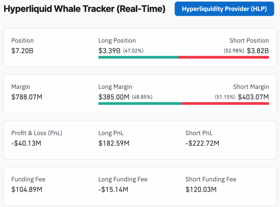 Hyperliquid Whale Tracker