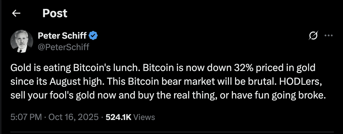 Gold May Be Outperforming Bitcoin Since August, but Bitcoin Still Shows Resilience, Data Suggests 1 Peter Schiff on Bitcoin and Gold
