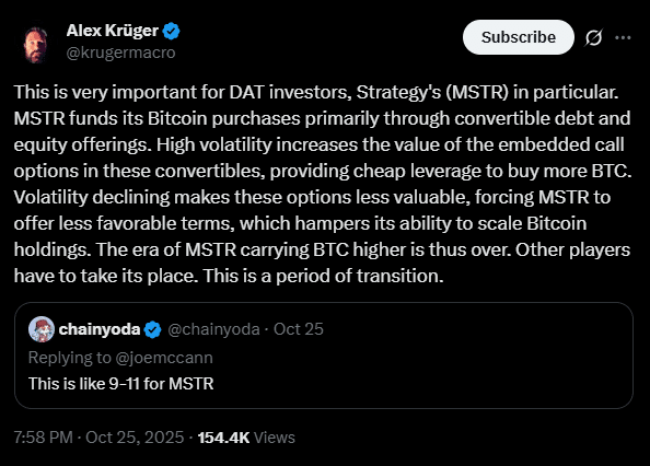 Bitcoin's Low Volatility May Impede MicroStrategy's BTC Accumulation Strategy 1 Bitcoin