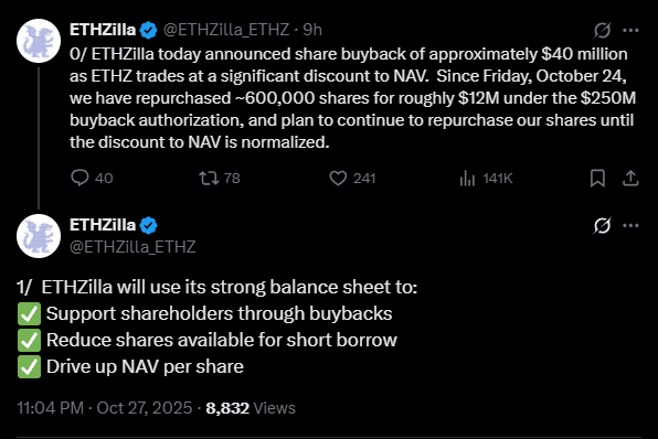 ETHZilla's $40M ETH Sale for Buybacks Could Pressure Ethereum Price if Trend Spreads 1 Ethereum