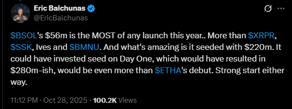 Grayscale Solana ETF Launch May Attract $3 Billion Inflows Amid Neutral Sentiment 2 Grayscale Solana ETF