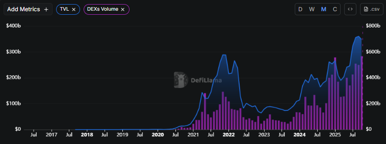 Arbitrum's Robust Network Metrics Signal Potential Rebound Despite Price Weakness 1 ARB Arbitrum One