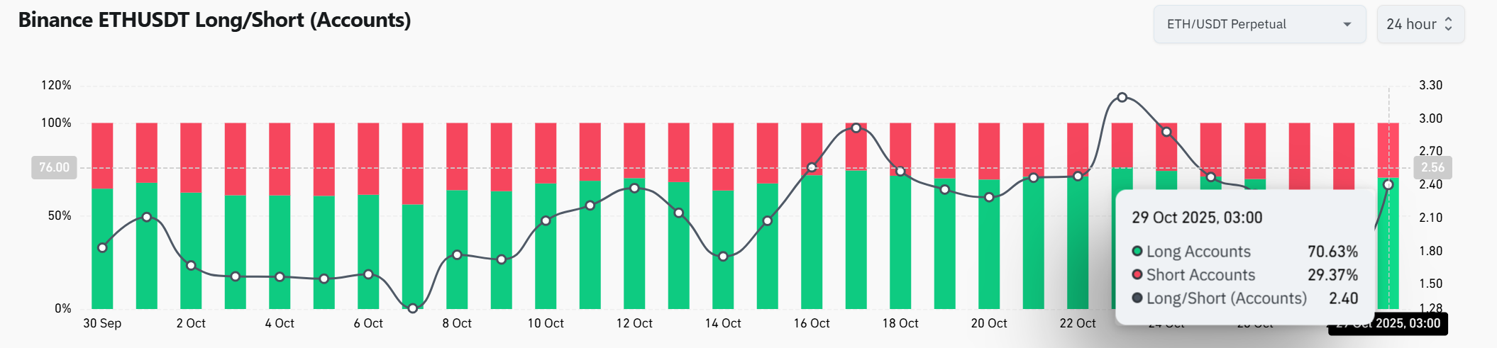 Screenshot 2025 10 29 122742