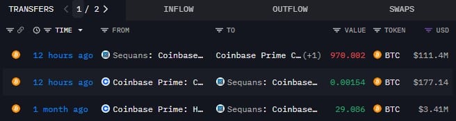 Sequans 970 BTC'yi Coinbase'e Transfer Ediyor, Hazine Hareketleri Üzerinde Sorular Yaratıyor 1 Sequans 111 Milyon Dolarlık Bitcoin'i Coinbase'e Transfer Ediyor