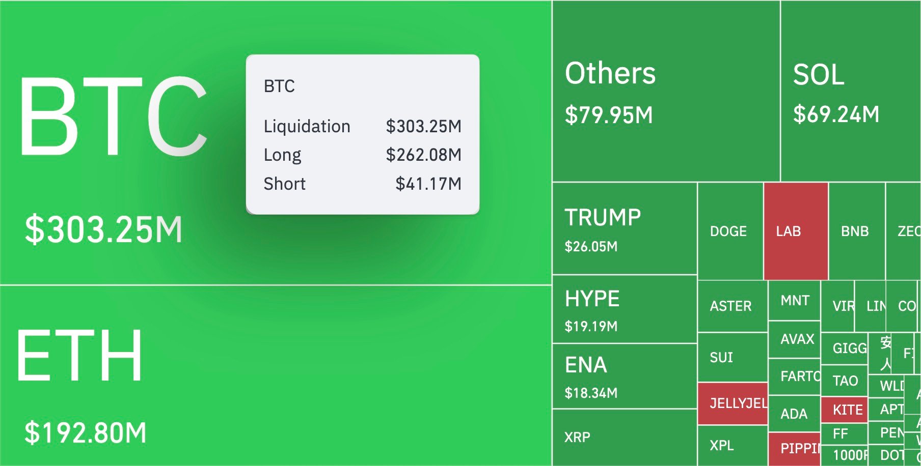 XRP ETF Launch Possible by Nov. 13 as Bitcoin Faces Liquidation Pressures 1 Article image