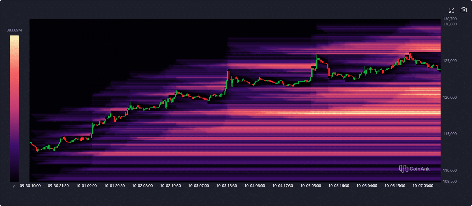 BlackRock Bitcoin ETF
