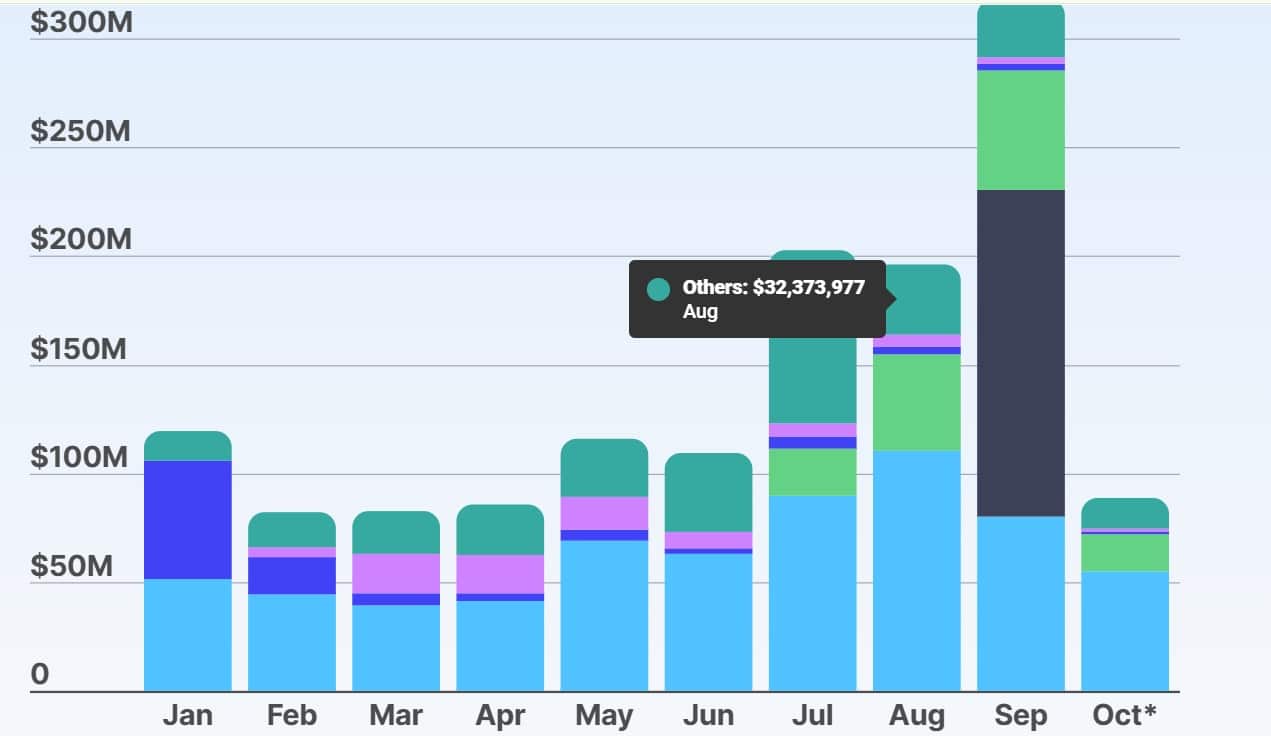 Hyperliquid's $1B SEC Filing Boosts HYPE Price: Potential for Token Buybacks and Recovery 4 Hype token buybacks