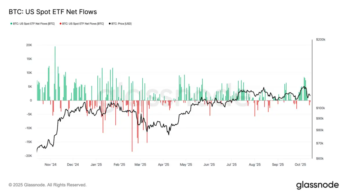 An early black Friday: Bitcoin needs a fresh catalyst to avoid a ‘deeper correction’.