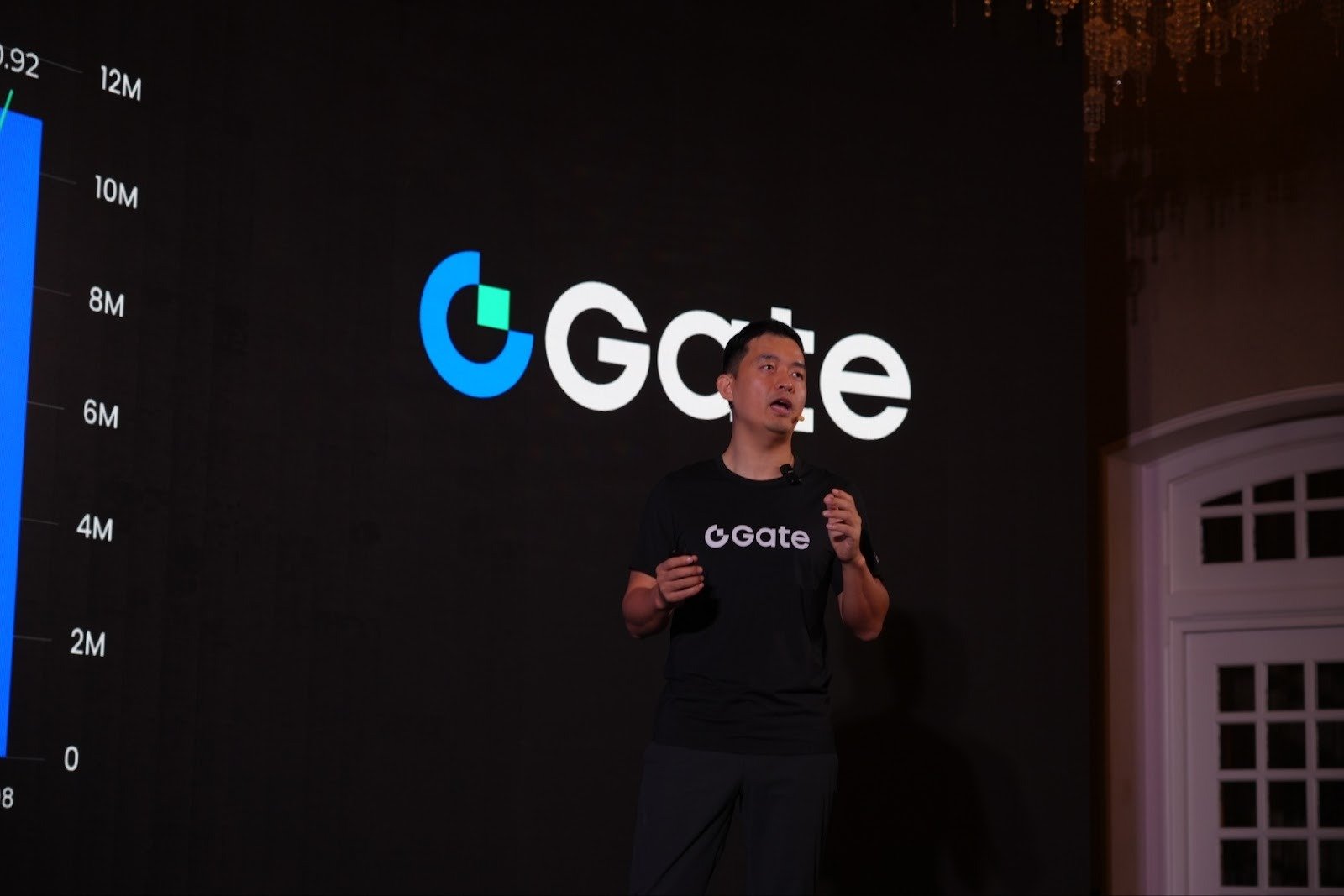 Gate CEO'su GT Staking ve 2025 Web3 Ekosistemi Büyümesini Röportajda Anlatıyor 3 Makale görseli