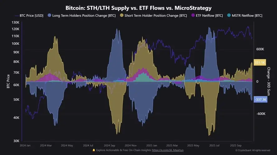 SpaceX Shifts About USD 268 Million in Bitcoin to Two New Wallets, Suggesting Possible Custody Restructuring 1